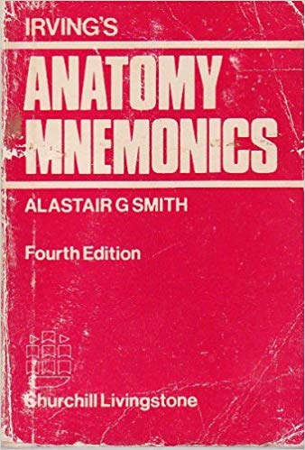Anatomy Mnemonics PDF Free Downoad