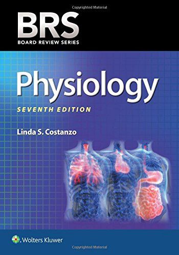 Photo of BRS Physiology 7th Edition Pdf download