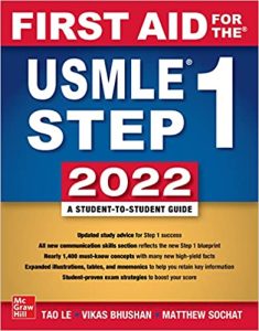 USMLE 32 Edition PDF Free Download